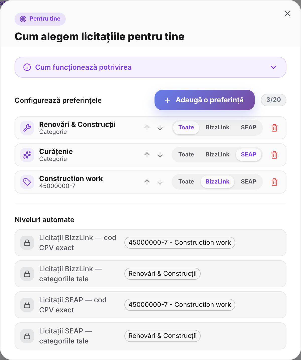 Configuratorul de preferințe: regulile tale personalizate și nivelurile automate