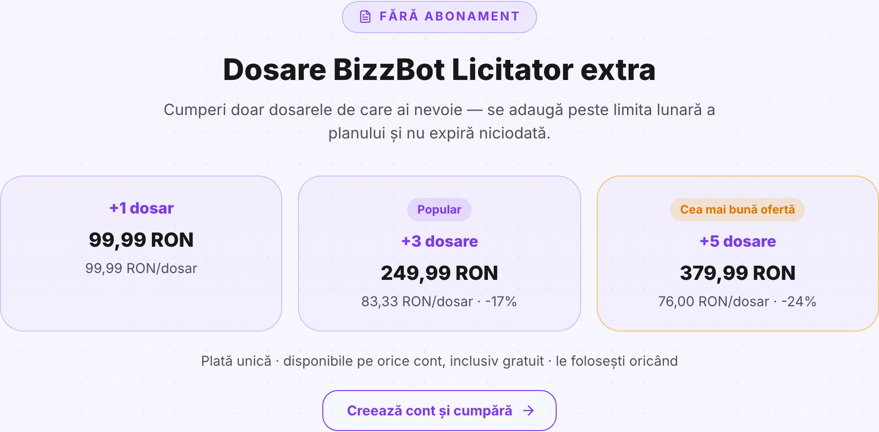 Pachetele de dosare extra, disponibile pe pagina de prețuri și direct din contul tău